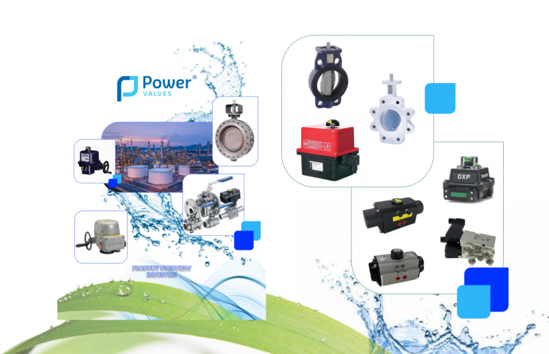 Catalogus industrie Banner